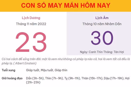 Con số may mắn hôm nay 23/11/2022 thứ 4, ngày 30/10 âm lịch