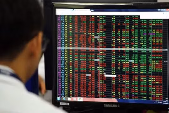 VN-Index mất mốc 950 điểm