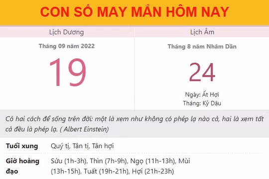 Con số may mắn hôm nay 19/9/2022 thứ 2, ngày 24/8 âm lịch