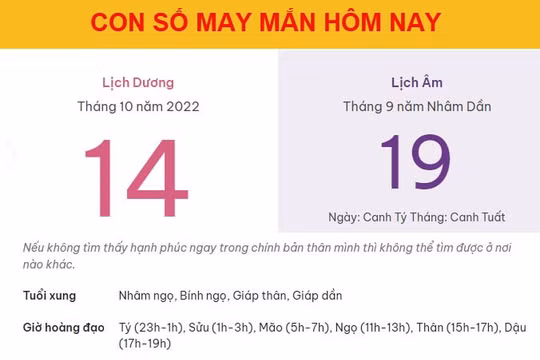 Con số may mắn hôm nay 14/10/2022 thứ 6, ngày 19/9 âm lịch