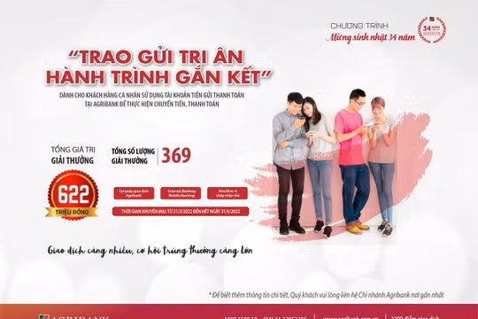 Chương trình khuyến mãi mừng sinh nhật 34 năm Agribank “Trao gửi tri ân – Hành trình gắn kết”