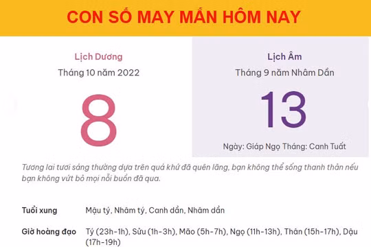 Con số may mắn hôm nay 8/10/2022 thứ 7, ngày 13/9 âm lịch