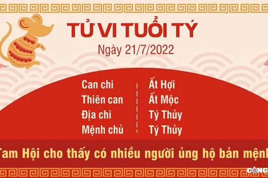 Tử vi 21/7/2022 hôm nay, thứ 5 ngày 23/6 âm lịch của 12 con giáp