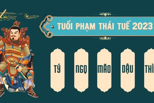 Năm 2023, những con giáp phạm Thái Tuế?