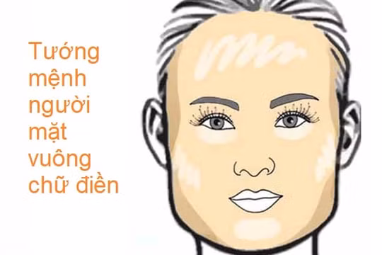 Dự đoán tính cách và số mệnh đàn ông dựa trên tướng khuôn mặt