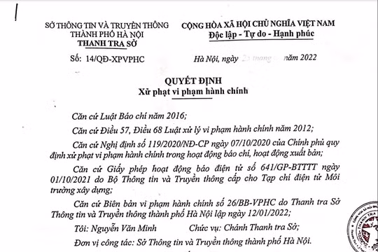 Thanh tra Sở Thông tin và Truyền thông Hà Nội xử phạt một tạp chí 100 triệu đồng