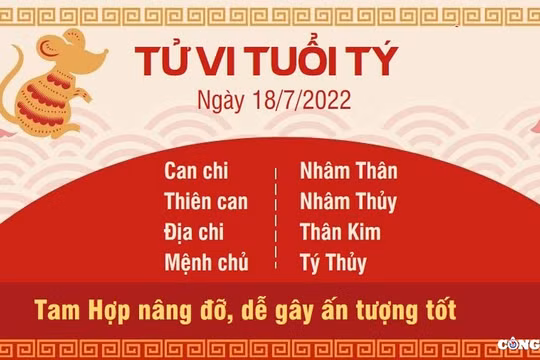 Tử vi 18/7/2022 hôm nay, thứ 2 ngày 20/6 âm lịch của 12 con giáp