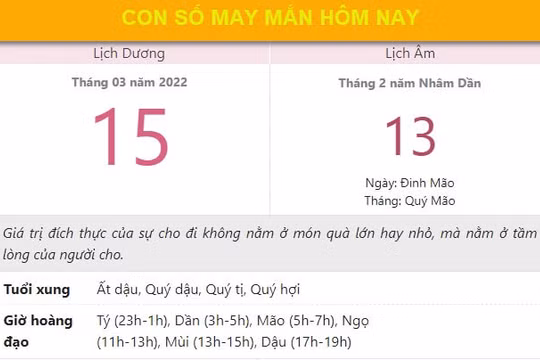 Con số may mắn hôm nay 15/3/2022 thứ 3, ngày 13/2 âm lịch
