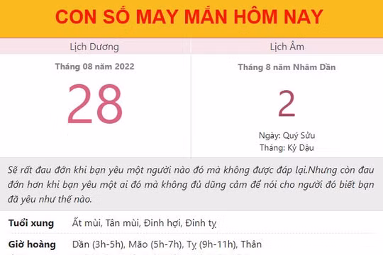 Con số may mắn hôm nay 28/8/2022 Chủ nhật, ngày 2/8 âm lịch
