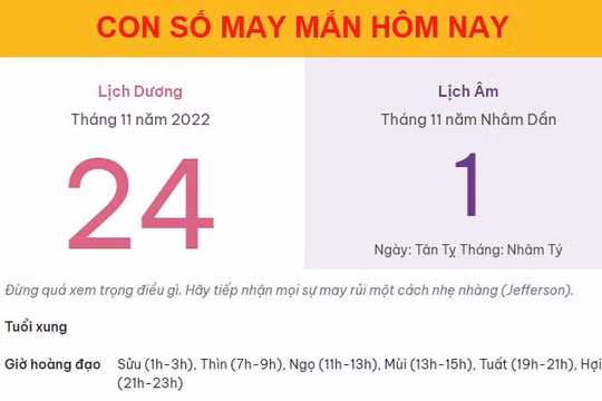 Con số may mắn hôm nay 24/11/2022 thứ 5, ngày 1/11 âm lịch