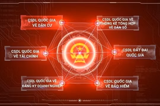 Cơ sở dữ liệu quốc gia về dân cư đã kết nối với dữ liệu chuyên ngành của 12 bộ, ngành
