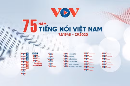 Quy định mới về chức năng, nhiệm vụ, quyền hạn và cơ cấu tổ chức của Đài Tiếng nói Việt Nam