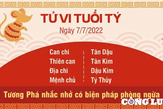 Tử vi 7/7/2022 hôm nay, thứ 5 ngày 9/6 âm lịch của 12 con giáp