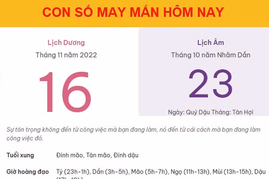 Con số may mắn hôm nay 16/11/2022 thứ 4, ngày 23/10 âm lịch