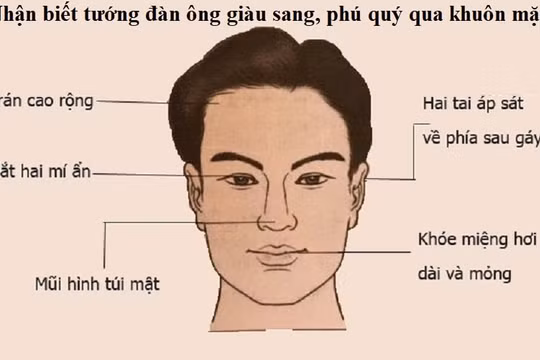 Tướng mạo đàn ông thành đạt, giàu có