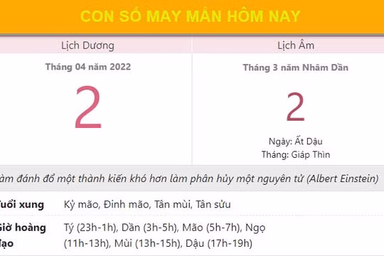Con số may mắn hôm nay 2/4/2022 thứ 7, ngày 2/3 âm lịch