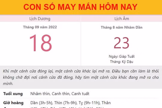 Con số may mắn hôm nay 18/9/2022 Chủ nhật, ngày 23/8 âm lịch