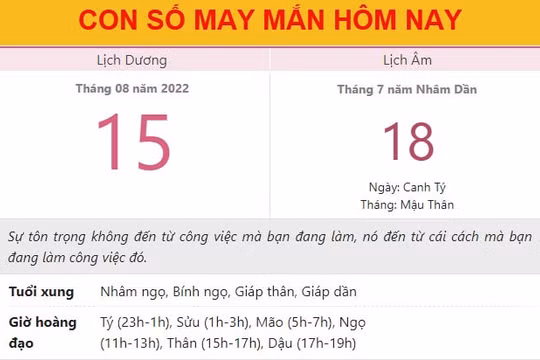 Con số may mắn hôm nay 15/8/2022 thứ 2, ngày 18/7 âm lịch