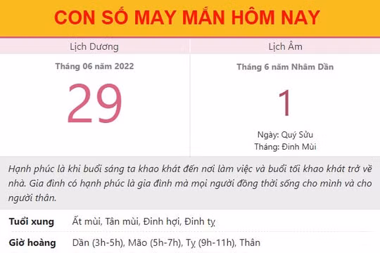 Con số may mắn hôm nay 29/6/2022 thứ 4, ngày 1/6 âm lịch