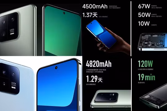 Xiaomi 13 series chính thức được công bố tại Trung Quốc