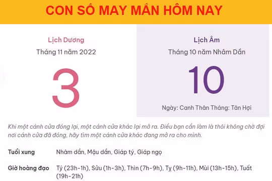 Con số may mắn hôm nay 3/11/2022 thứ 5, ngày 10/10 âm lịch