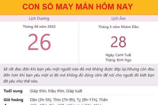 Con số may mắn hôm nay 26/6/2022 Chủ nhật, ngày 28/5 âm lịch