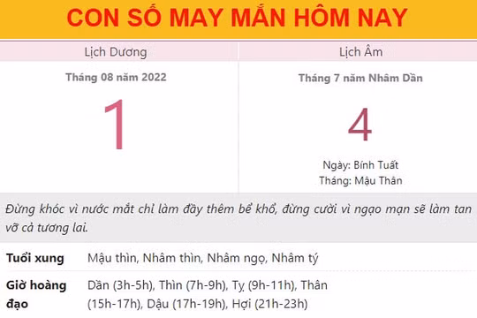 Con số may mắn hôm nay 1/8/2022 thứ 2, ngày 4/7 âm lịch
