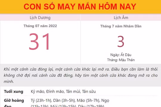 Con số may mắn hôm nay 31/7/2022 Chủ nhật, ngày 3/7 âm lịch