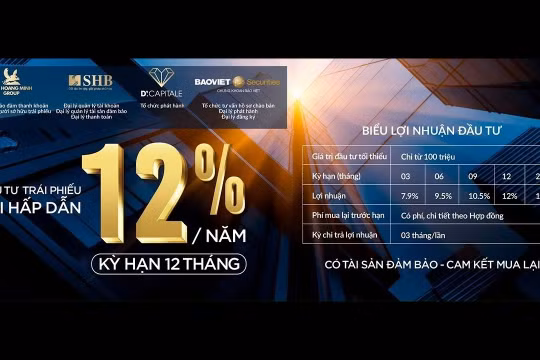 Ủy ban Chứng khoán lên tiếng về thủ tục hoàn trả tiền trái phiếu Tân Hoàng Minh