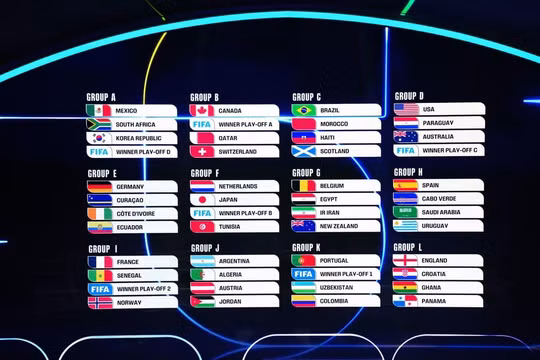 FIFA tung vé giá rẻ World Cup 2026, nhưng chưa xoa dịu được phản ứng