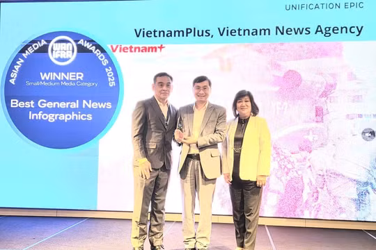 VietnamPlus lần thứ 2 liên tiếp trong năm 2025 nhận giải thưởng báo chí quốc tế WAN-IFRA