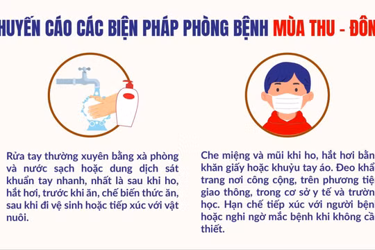 Bộ Y tế cảnh báo dịch bệnh hô hấp, tiêu hóa gia tăng khi giao mùa