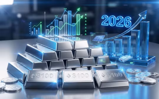 Dự báo giá bạc năm 2026