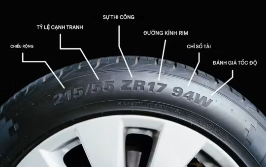 Tốc độ lốp ảnh hưởng thế nào đến độ êm khi lái?
