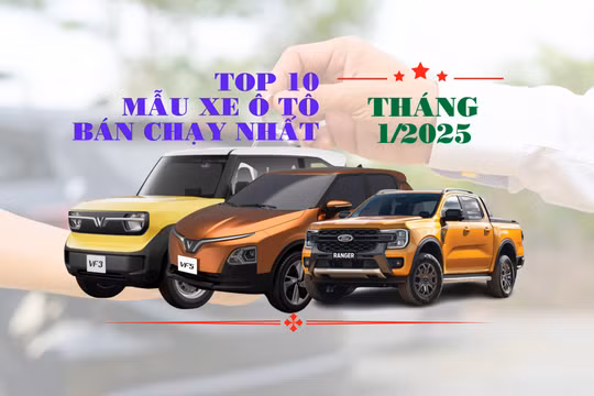 Top 10 ô tô bán chạy nhất tháng 1/2025: Xe điện VinFast 'chiếm sóng', Ford Territory tái xuất