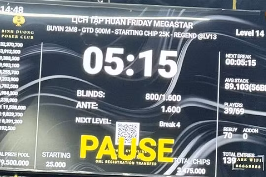 Câu lạc bộ Poker biến tướng thành nơi đánh bạc