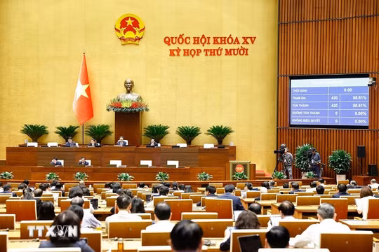 Quốc hội ban hành Nghị quyết phân bổ ngân sách 2026 với nhiều điểm mới về điều tiết và hỗ trợ