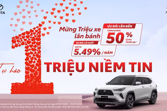 ‏Yaris Cross đột phá nửa đầu 2025, góp công lớn vào cột mốc 1 triệu xe Toyota‏