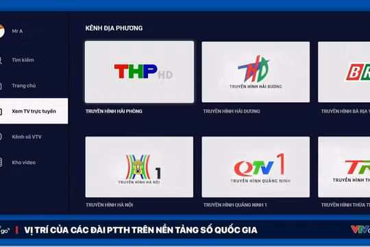 Sáp nhập báo đài địa phương, đảm bảo hoạt động hiệu quả