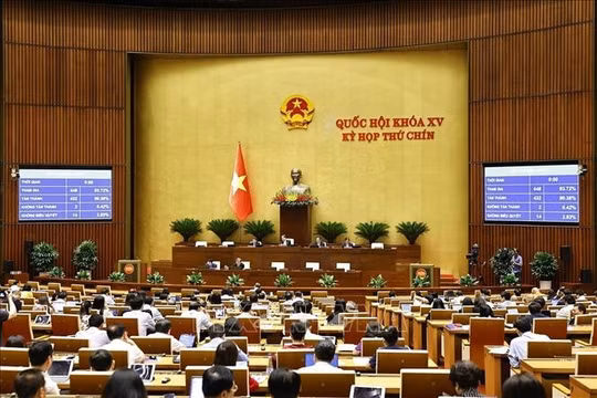 Quốc hội sẽ thông qua 8 luật, 3 nghị quyết và chất vấn 2 lĩnh vực nóng trong tuần tới