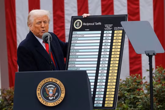 Phản ứng của ông Trump trước sự hỗn loạn của thị trường sau thông tin thuế quan