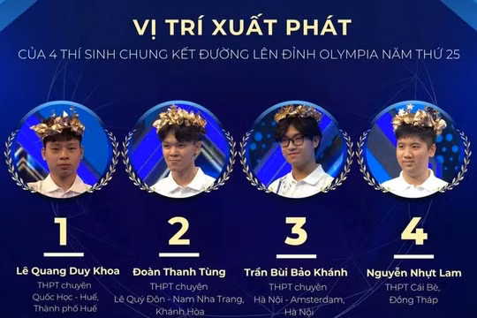Chung kết Olympia 2025: Quốc học Huế nuôi mộng lập 'tứ đỉnh' vòng nguyệt quế