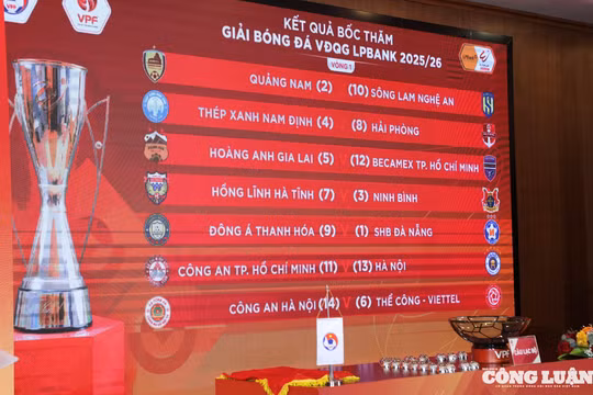 Lịch thi đấu V.League 2025/26: Công an Hà Nội chạm trán Thể Công Viettel ngay trận mở màn