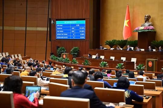 Luật KH,CN&ĐMST: Đưa doanh nghiệp vào vị trí trung tâm, thúc đẩy tự do học thuật và tư duy quản trị mới