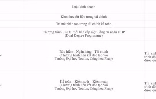 Hào quang trở lại với nghề giáo, hết thời “chuột chạy cùng sào mới vào sư phạm”
