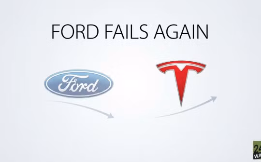 Ford lại trượt dài trước kỳ vọng thị trường