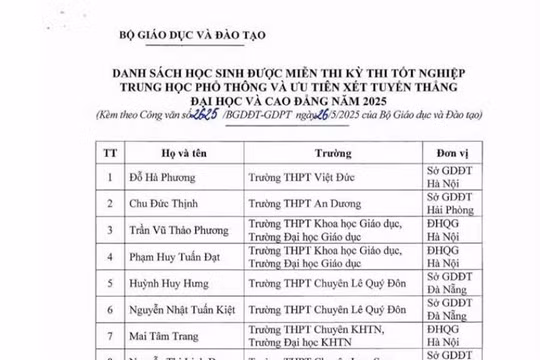 11 học sinh dự ISEF 2025 được miễn thi THPT, ưu tiên xét tuyển đại học