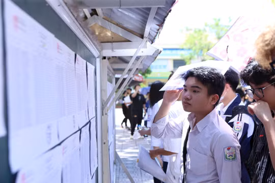 Đáp án đề thi tốt nghiệp THPT 2025 môn Toán, mã đề 115 (tham khảo)