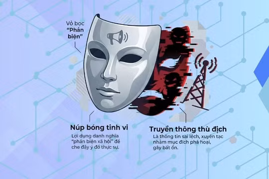 Bài 3: Truyền thông thù địch đội lốt “phản biện” – Ai đứng sau, ai hưởng lợi?