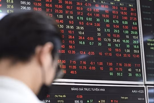  Chứng khoán 'xanh vỏ, đỏ lòng', gần 22.000 tỷ đồng được sang tay